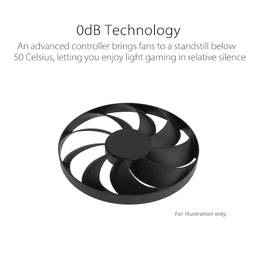 ASUS Dual GeForce RTX™ 4060 OC Edition 8GB GDDR6 Gaming Graphics Card