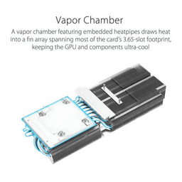 ASUS TUF Gaming GeForce RTX 4090 24GB GDDR6X Graphics Card